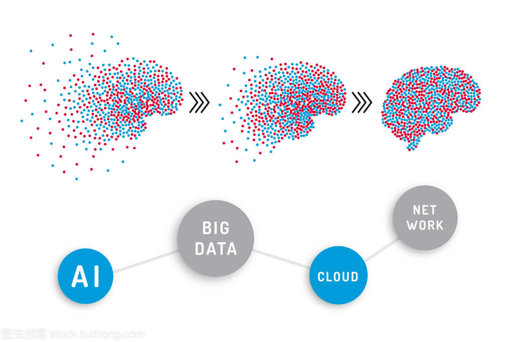 大數(shù)據(jù)橫幅分析信息