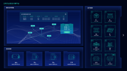 令數(shù)據(jù)可用不可見 「富數(shù)科技」如何通過隱私計(jì)算釋放大數(shù)據(jù)價值